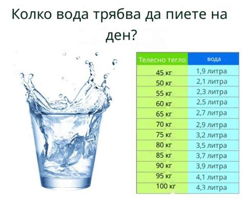 Количество молока и вода: баланс вкуса и консистенции