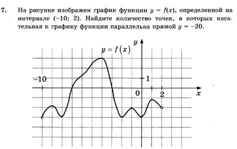 Количество точек в пропуске