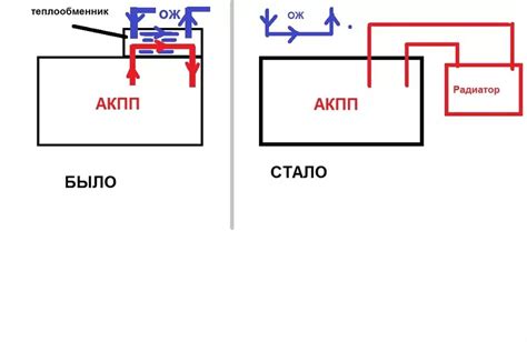 Количество тросов подключения АКПП 7227