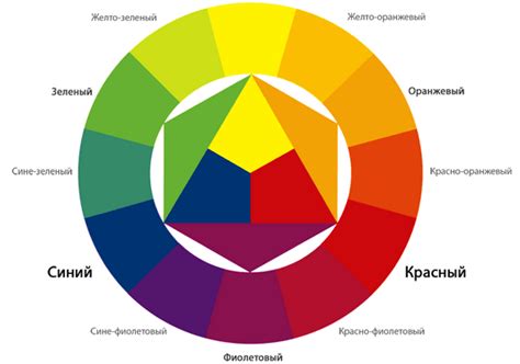 Колористика и тонировка