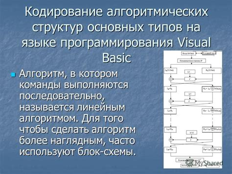 Команды для создания основных структур