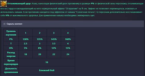 Комбинации темных навыков