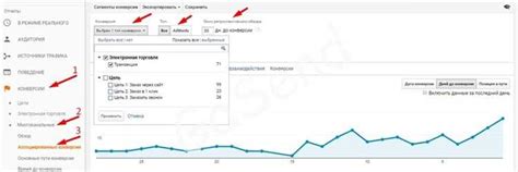 Комбинирование различных методов форматирования