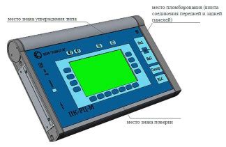 Комбинированные методы и многофункциональные приборы