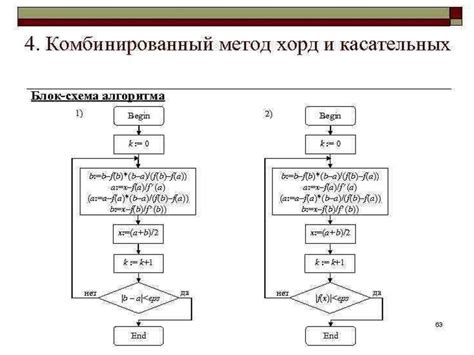 Комбинированный метод подсчета