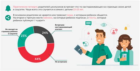 Комментарии экспертов