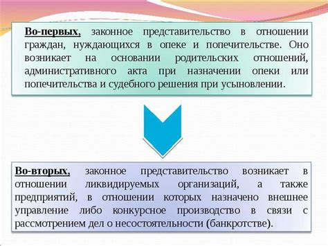 Коммерческое представительство: определение и сущность