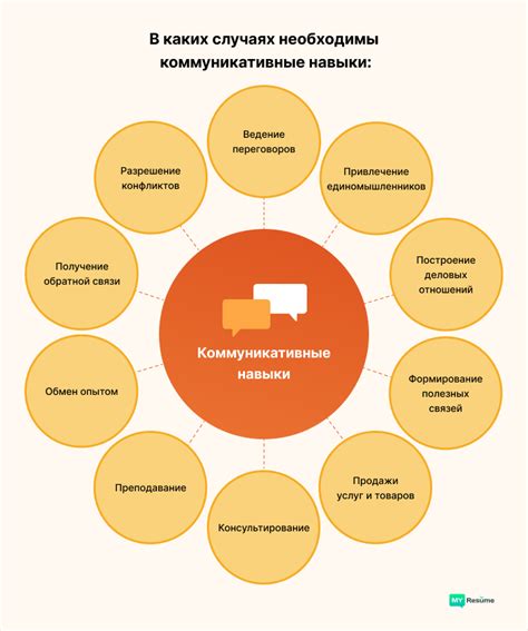 Коммуникативные навыки и координирование работы на складе