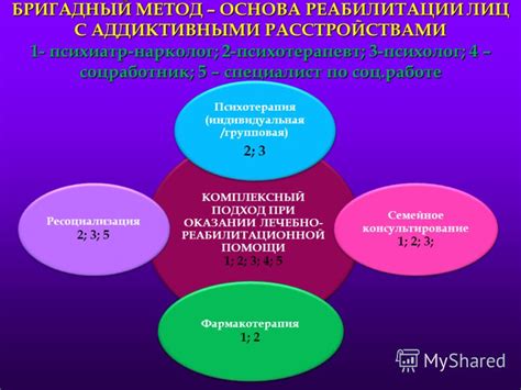 Комплексный подход при оказании услуг