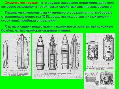 Компоненты оружия массового поражения