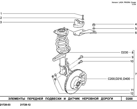 Компоненты передней стойки Приора универсал