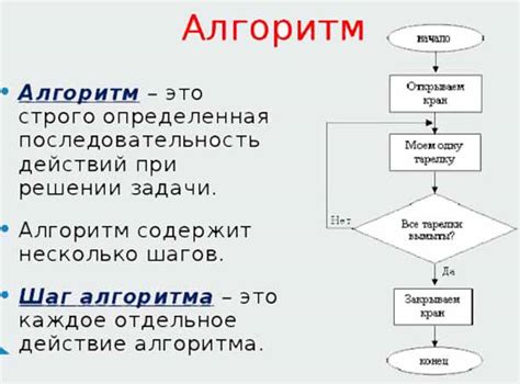 Компьютеры и алгоритмы на помощь