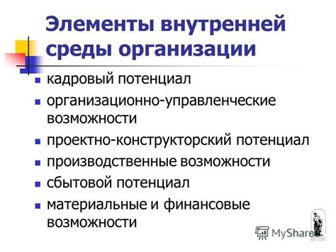 Конструкторский потенциал