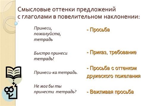 Конструкции предложений с использованием слова "устройство"