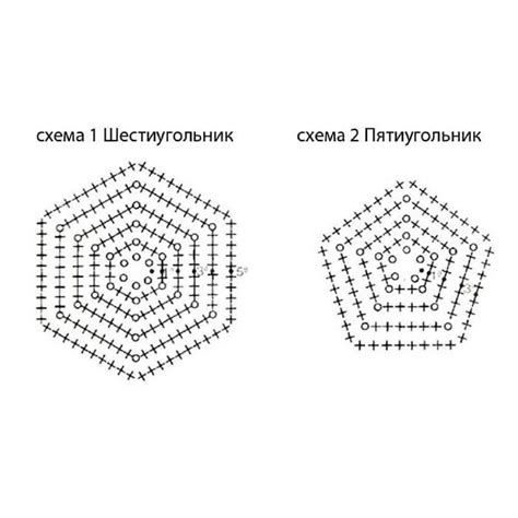 Конструкция шестиугольника без циркуляра: схемы и инструкции