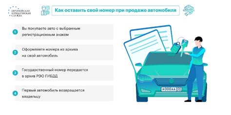 Консультация с дилером или производителем