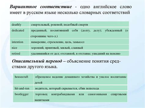 Контекстуальное значение сочетания иероглифов