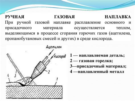 Контрольный узел: назначение и область применения