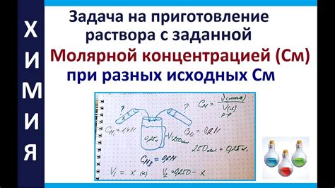 Контроль введенного раствора