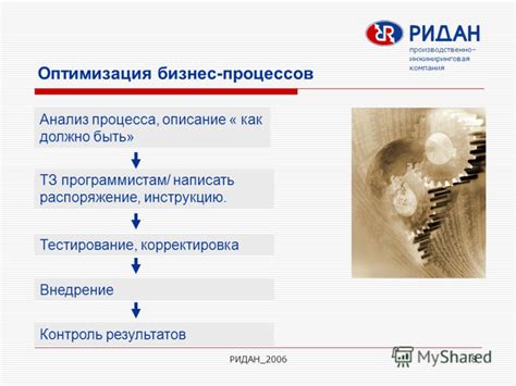 Контроль и анализ результатов: оптимизация производительности