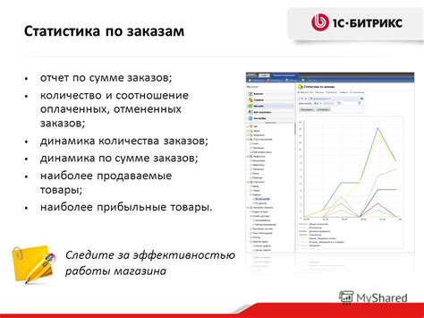 Контроль и аналитика: следите за эффективностью переадресаций