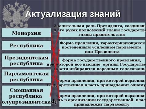 Контроль и баланс власти при двоевластии: роль парламента и президента