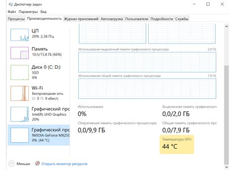 Контроль и мониторинг теплового состояния видеокарты