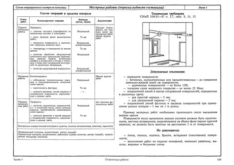 Контроль качества и завершение строительства