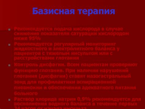 Контроль обеспечения адекватного питания