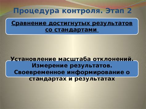 Контроль сроков и своевременное информирование банка