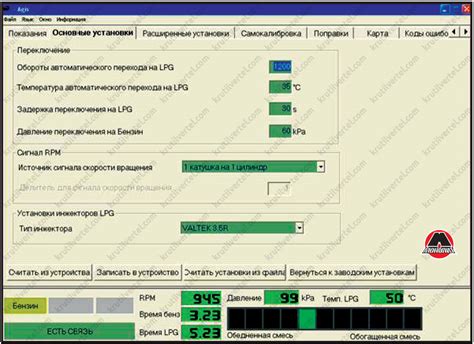 Конфигурация Урсины после установки