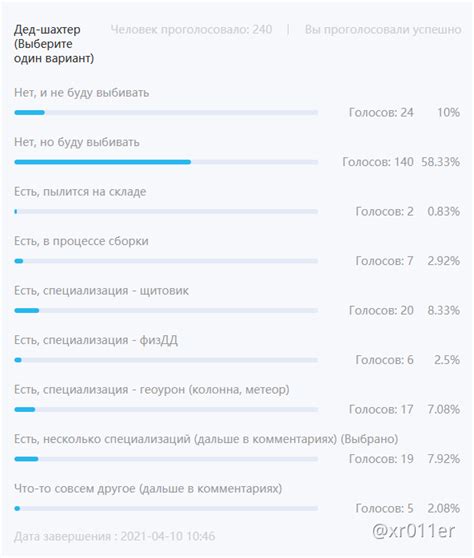 Конфигурация CFG в Метеор Рекорд