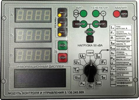 Конфигурирование управления и выбор МКУ