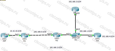 Конфигурирование OSPF на маршрутизаторах Cisco