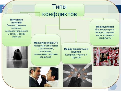 Конфликты, в которых оказывается Митрофан