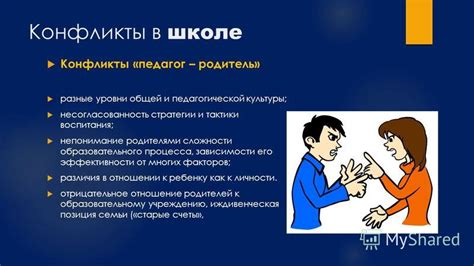 Конфликты и непонимание