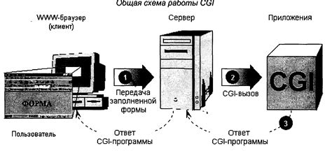 Конфликты с другими программами, использующими аудио