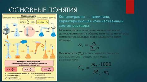 Концентрация раствора: основные понятия и принципы расчета