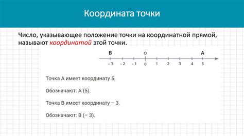 Координата x точки на прямой по y в графическом представлении