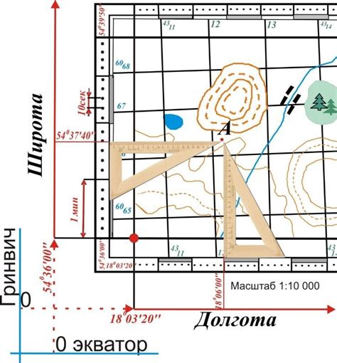 Координаты на карте