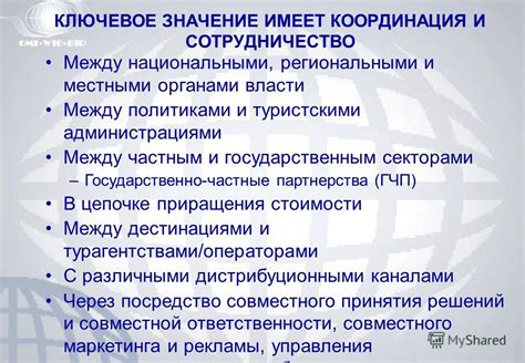 Координация и сотрудничество между учреждением и контролирующими органами