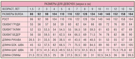 Корректировка размеров и фитнес утки одежды