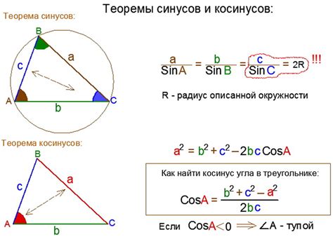 Косинус треугольника