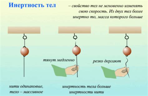 Кошмарная нравственная инертность