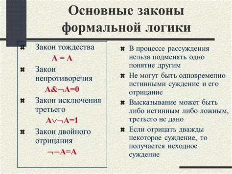 Краткое описание правила преобразования времени