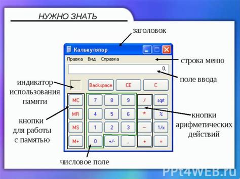 Краткое описание работы памяти калькулятора