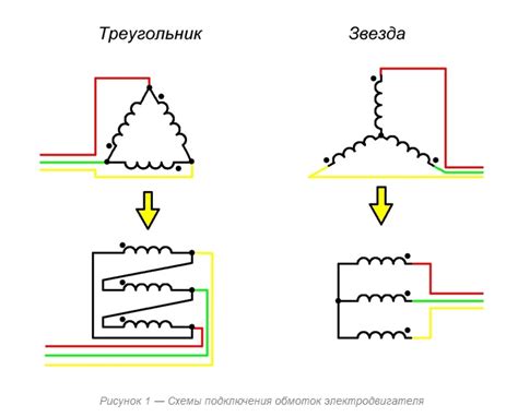 Краткое руководство для новичков по установке рюкзака