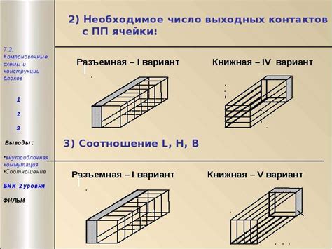 Крепление второго уровня к основной конструкции