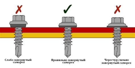 Крепление на саморезы: