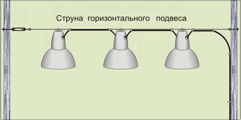 Крепление светильников на циклораму